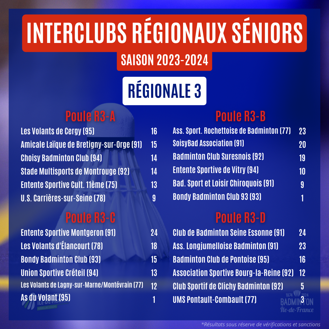 20 - ICR Séniors - Facebook (2)