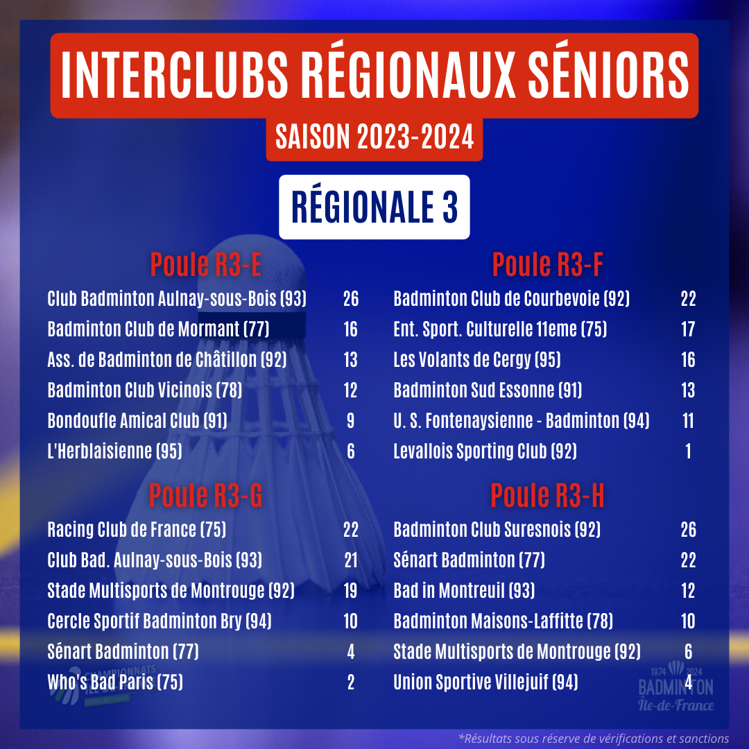 20 - ICR Séniors - Facebook (3)