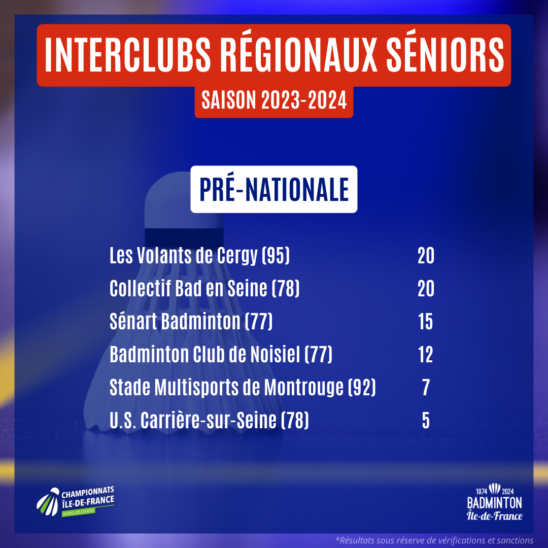 20 - ICR Séniors - Facebook (4)