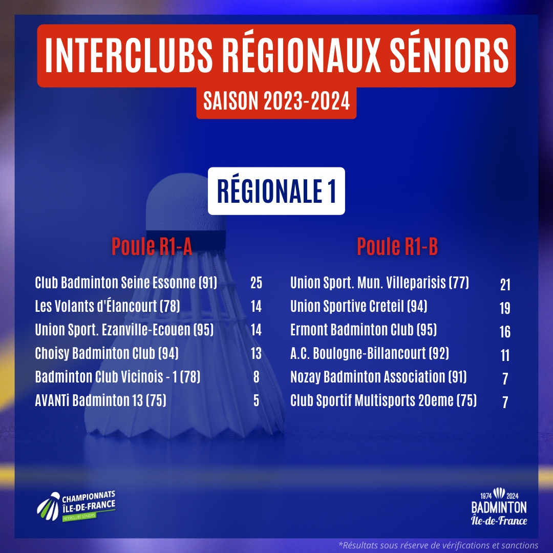 20 - ICR Séniors - Facebook (5)