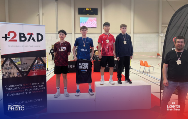 Résultats Circuit Élite Jeunes n°5 à Beaucouzé (49)