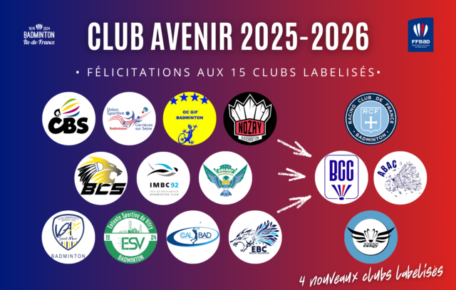 15 Clubs franciliens labellisés « Club Avenir »