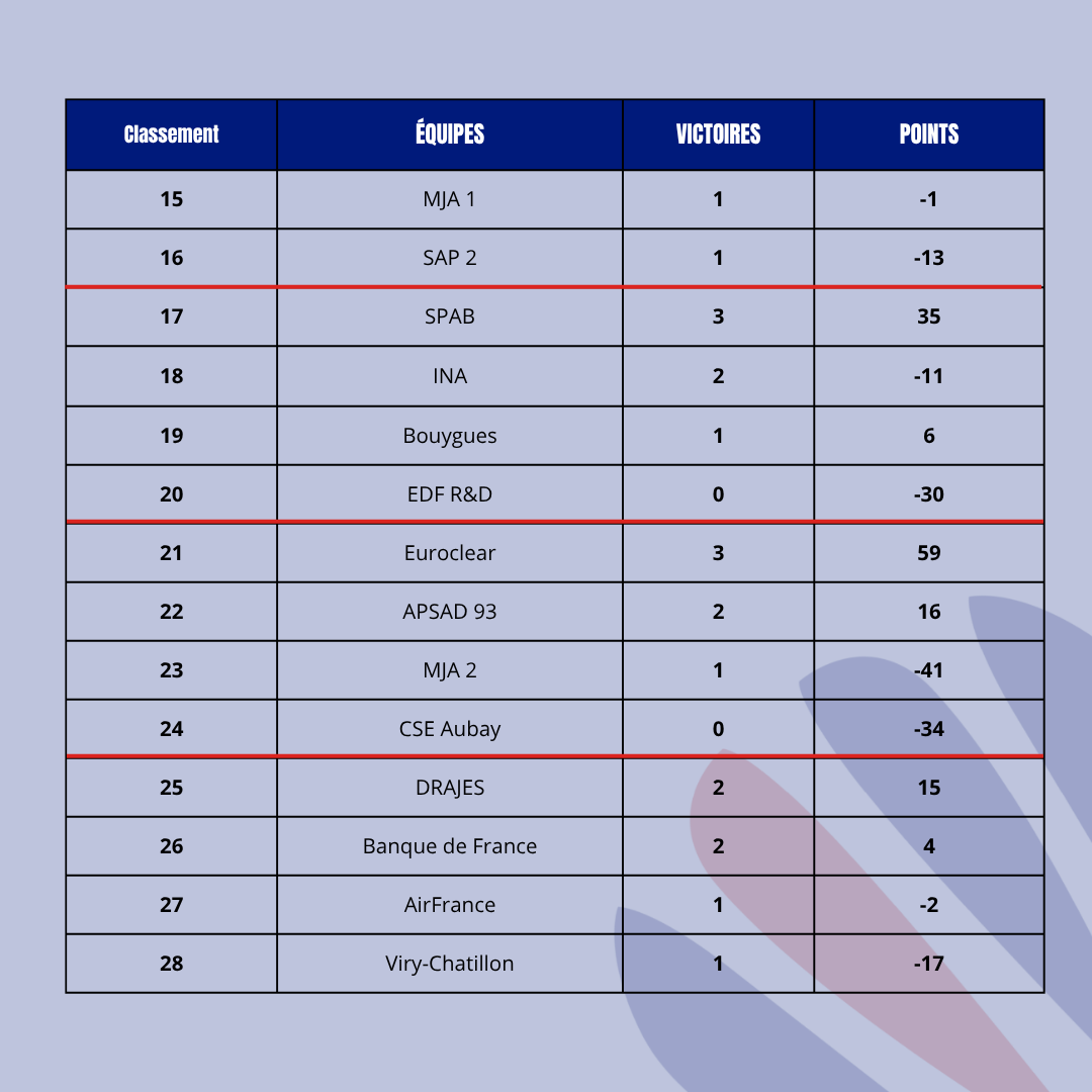 2 https://www.lifb.org/wp-content/uploads/2026/03/2-1.png