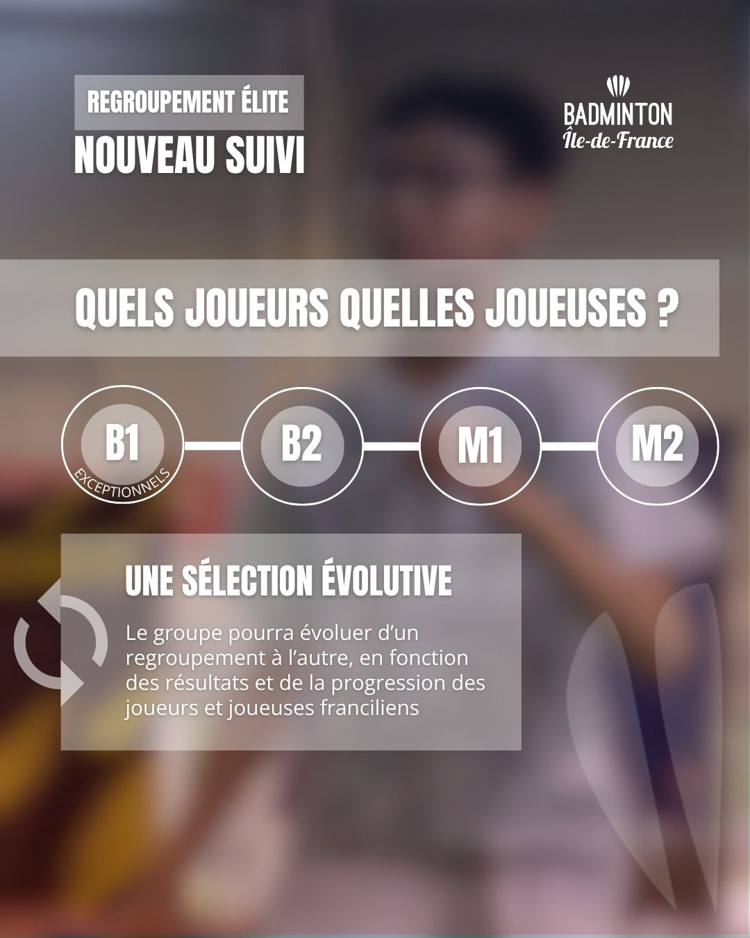 Regroupement Elite4 Regroupement Elite4
